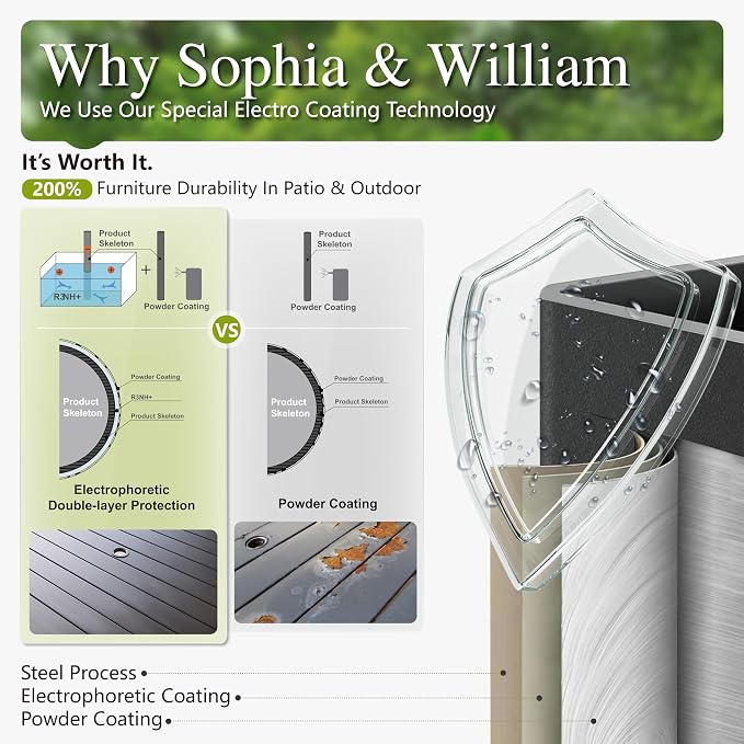 Sophia & William Outdoor Patio Table - Image 4