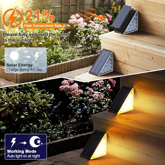 Solar Step Lights for Outside Waterproof IP67, Outdoor Stair Light 2 Pack - Image 3
