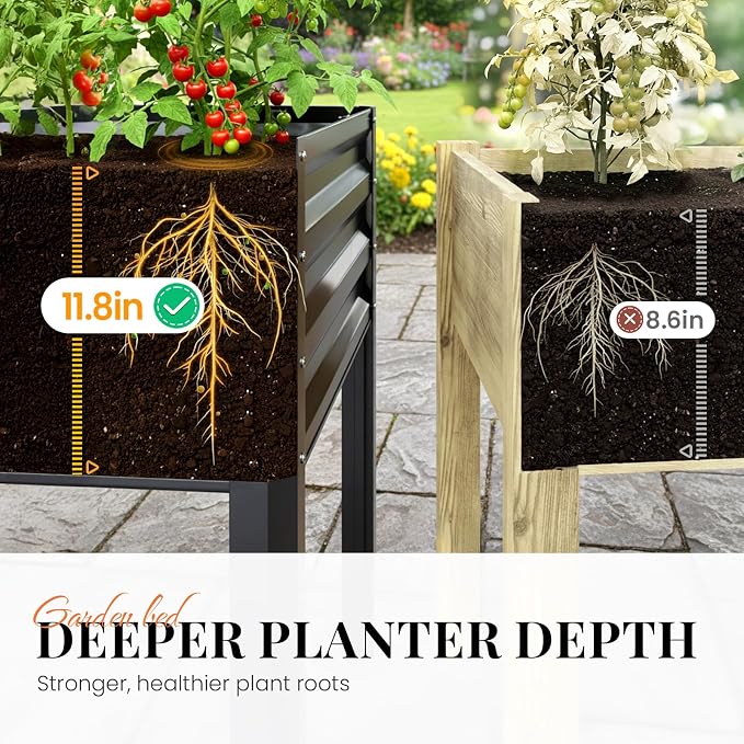 KING BIRD Large Raised Garden Bed - Image 5