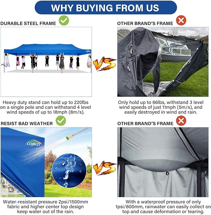 COBIZI 10x30 Pop up Canopy Tent 10x30 Canopy - Image 2