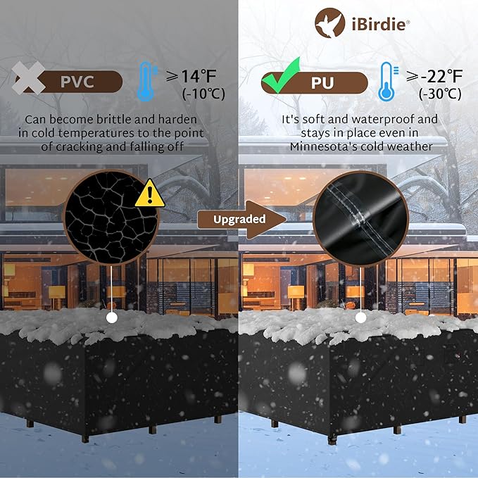 iBirdie Outdoor Patio Furniture Set Covers 74 x 47 inch Waterproof Weatherproof - Image 4