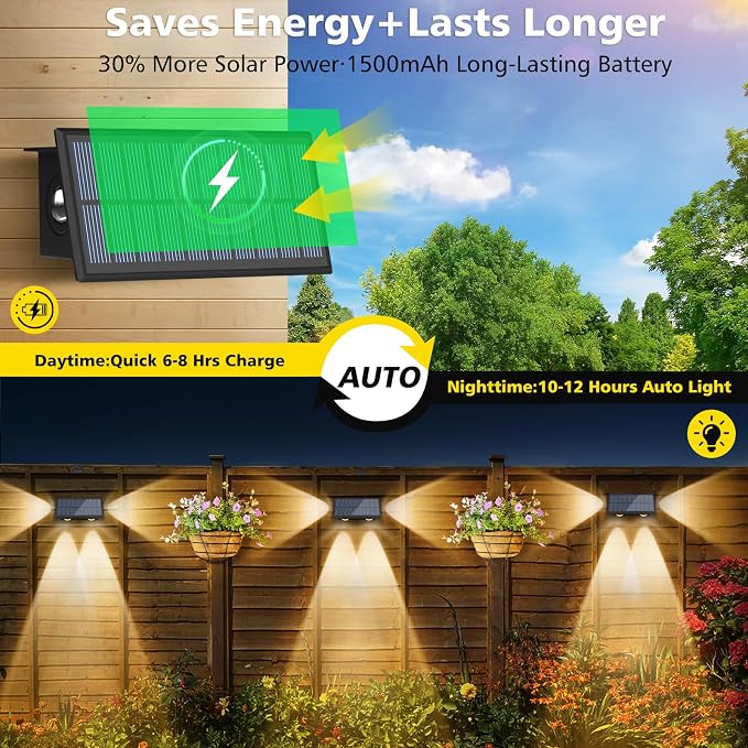 T-SUN Solar Fence Lights Waterproof LED Wall Lights Outdoor - Image 5
