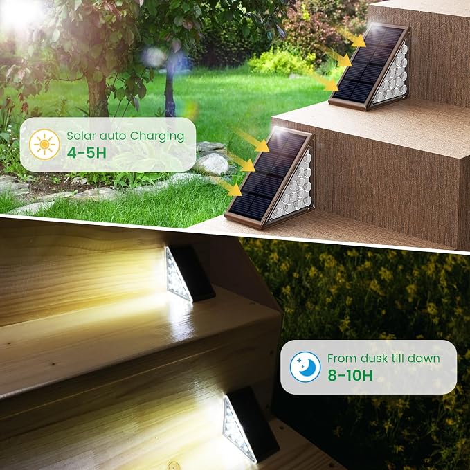 Solar Step Lights for Outside, Front Step - Image 2
