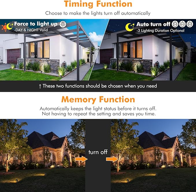 CLY Solar Landscape Spotlights, Solar Lights Outdoor IP66 Waterproof, Remote - Image 6