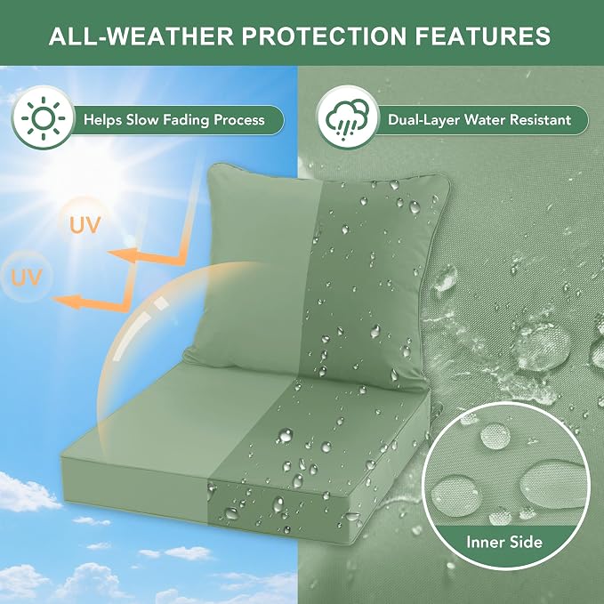 Waterproof Outdoor Patio Cushions - Image 3