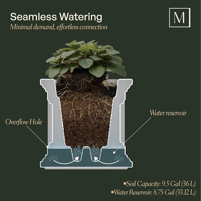 Mayne Fairfield 24-Inch Self Watering Square Planter Box, Weather-Resistant and - Image 4