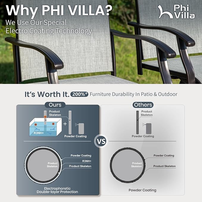 PHI VILLA Outdoor Swivel Patio Bar Stools Set of 2, 30 Inch Bar Height Tall - Image 3