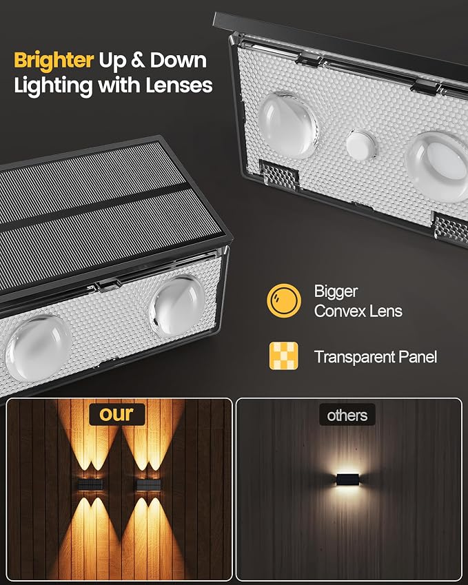 Bridika Solar Fence Lights Outdoor, 6 Pack Up and Down Wall Light, 8 Colors - Image 3