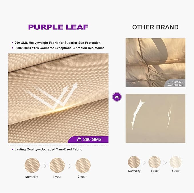 PURPLE LEAF 10' X 10' Outdoor Retractable Pergola - Image 4