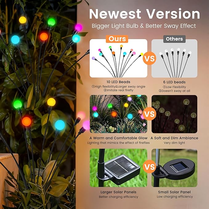 Solar Garden Lights Swaying, 20 LED Firefly Lights Outdoor Waterproof, Garden - Image 3