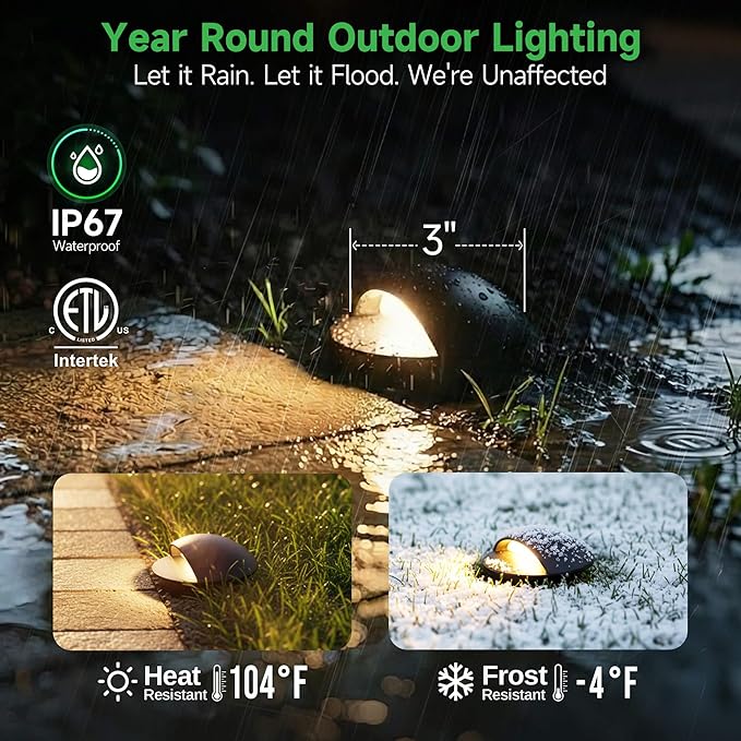 Outdoor Well Lights - Image 3