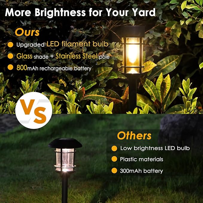 Mancra Solar Pathway Lights, 8 Pack LED Solar Lights Outdoor Waterproof - Image 4