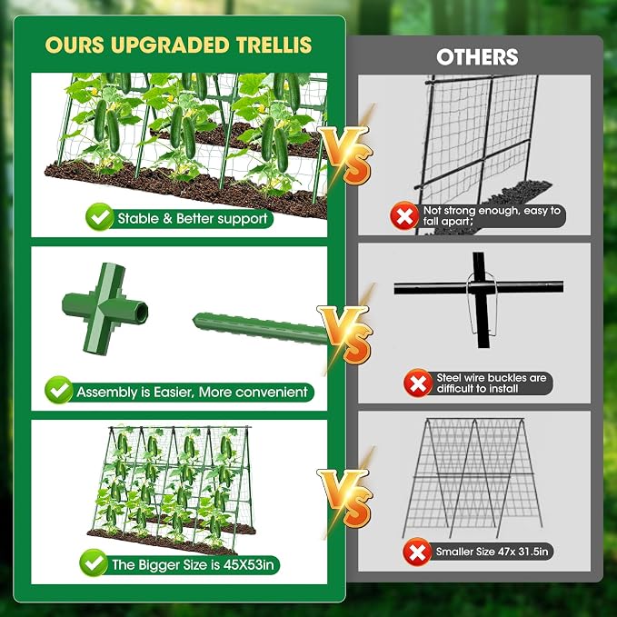 71" x 51" Cucumber Trellis for Raised Bed, A-Frame Garden Trellis for Climbing - Image 6