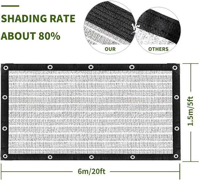 80% Silver Shade Cloth for Garden, Chicken Coop, Shade Cloth - Image 2