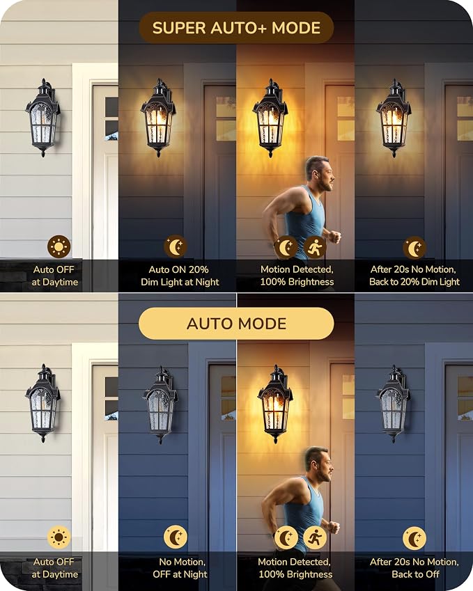 EDISHINE 20.2" Large Motion Sensor Outdoor Wall Lights, Dusk to Dawn Exterior - Image 4