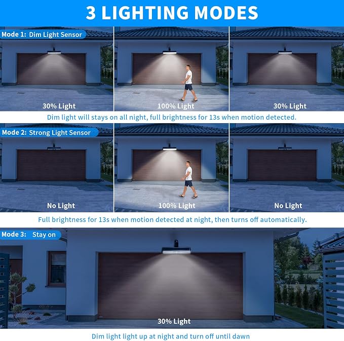 Clip On Solar Motion Lights Outdoor Waterproof, 2 Pack Motion Sensor Outdoor - Image 2