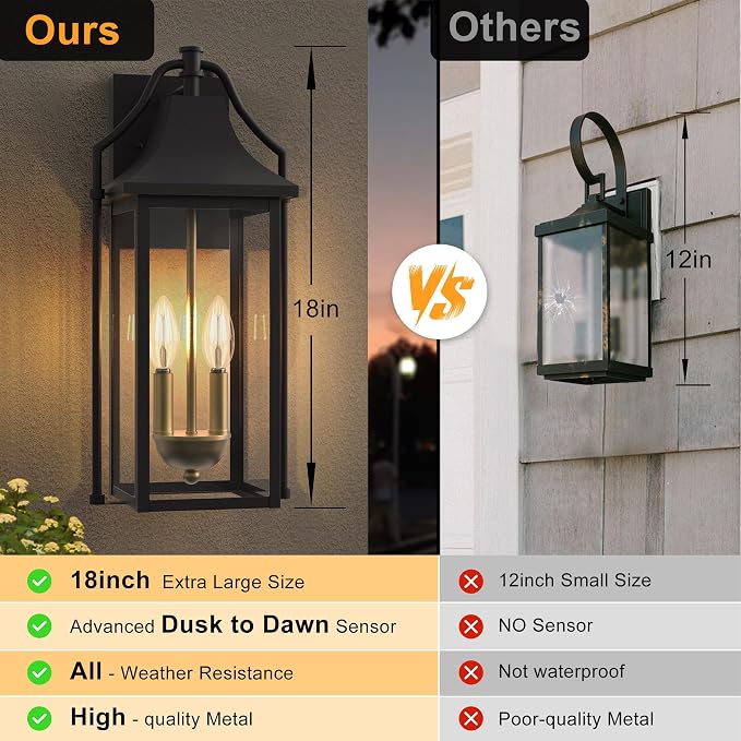  Outdoor Wall Sconce Fixture, Dusk to Dawn Patio Lights Waterproof - Image 4