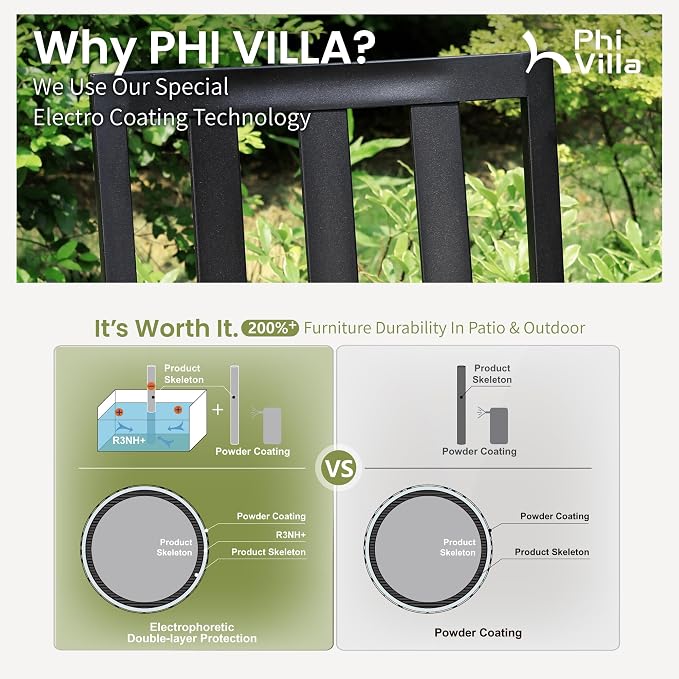 PHI VILLA 7 Pieces Outdoor Round Dining Set - Image 7