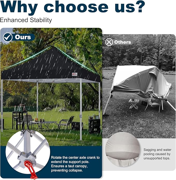 MASTERCANOPY Pop Up Canopy Tent Commercial Grade 10x10 Instant Shelter - Image 3