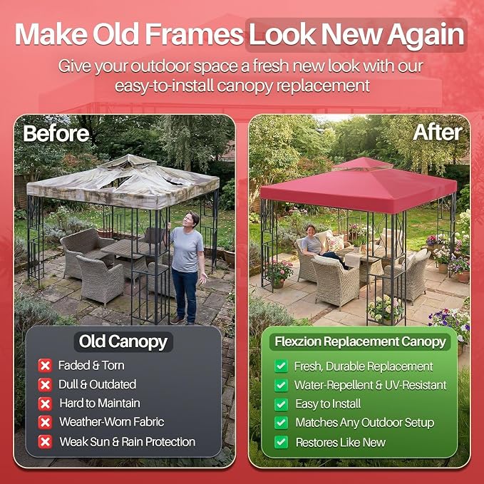 Flexzion Gazebo Cover Replacement Canopy Top 8x8 Ft - Image 3