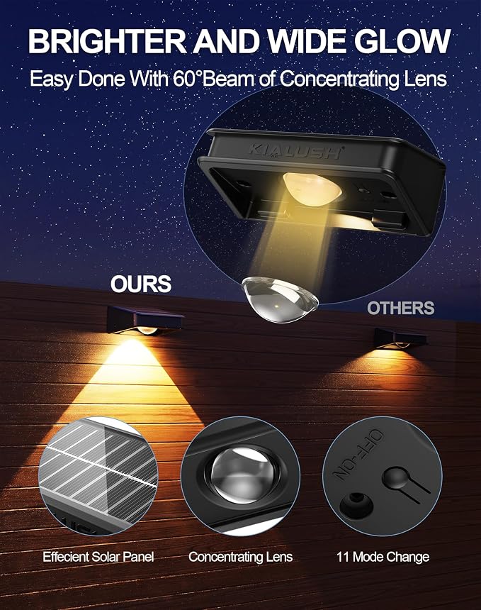 10 Pack Solar Fence Lights - Image 5
