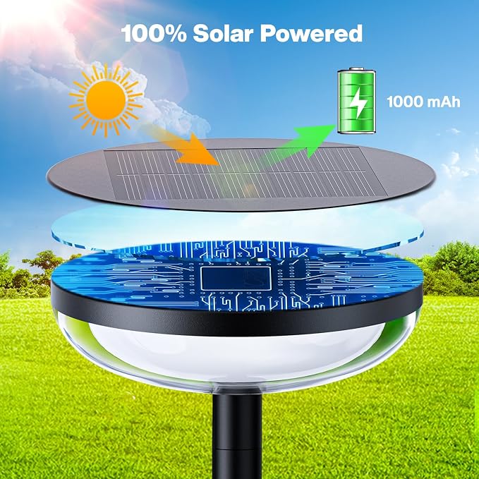 Solar Pathway Lights Outdoor, 6 Pack Tall Solar Garden Lights Outdoor Waterproof - Image 8
