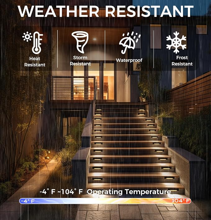 CLOUDY BAY 3 Color Low Voltage 12-24V LED Step Lights Outdoor, 2.5W Landscape - Image 5