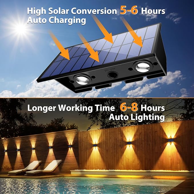Solar Fence Lights - Image 5