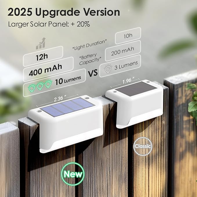 SOLPEX Solar Step Lights Outdoor, 12 Pack Warm White LED Deck Lights - Image 3