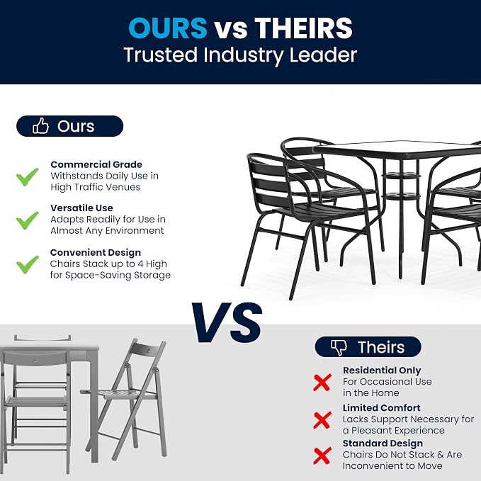 Flash Furniture 5-Piece Patio Dining Set - Image 6