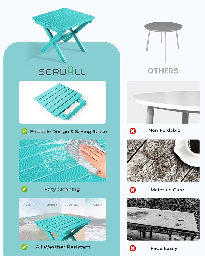 SERWALL Adirondack Side Table, No Assembly Outdoor End Table, HDPE Small - Image 7