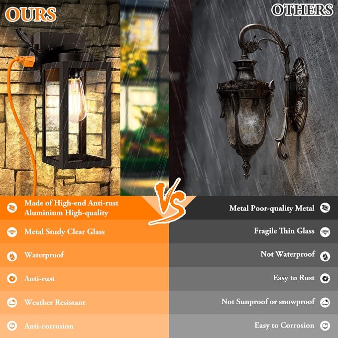 2-Pack Dusk to Dawn Outdoor Light Fixtures, Outdoor Wall Lights - Image 3