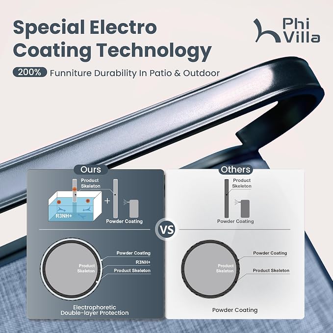 PHI VILLA 5 Piece Outdoor Patio Dining Set - Image 4