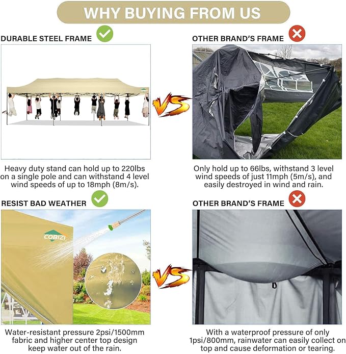 COBIZI 10x30 Pop up Canopy Tent 10x30 Canopy - Image 2