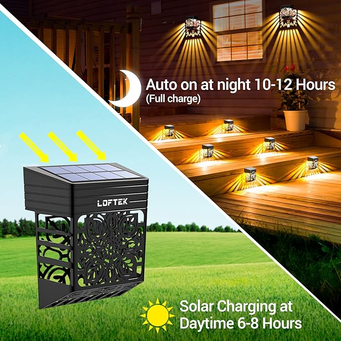 LOFTEK Solar Deck Lights, 8 Pack Solar Fence Lights, Outdoor Patio Decorative - Image 2