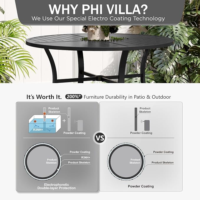 PHI VILLA Outdoor Round Dining Table - Image 7