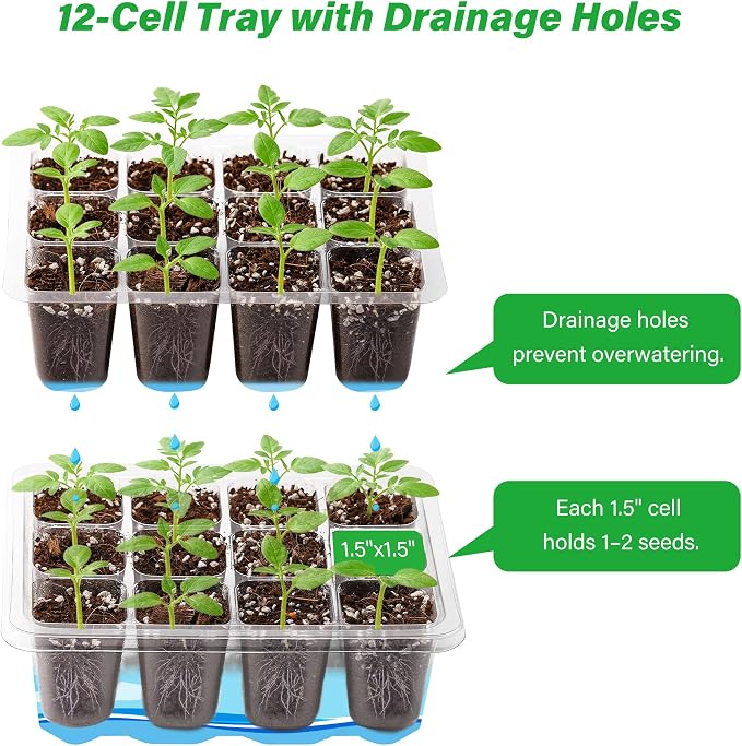 Bonviee 5-Pack Seed Starter Trays - Image 6