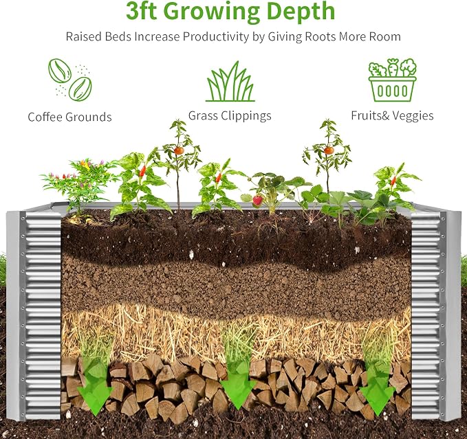 Land Guard 8x4x3ft Rectangular Galvanized Raised Garden Beds, Large-Capacity - Image 3