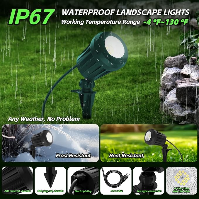 Spotlight Outdoor – 120V Plug-In, 6500K Cool White LED Landscape Lighting - Image 6