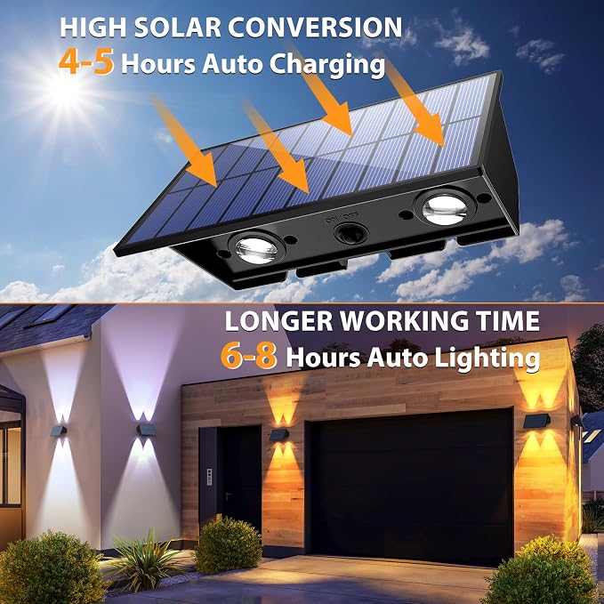 Solar Fence Lights - Image 4