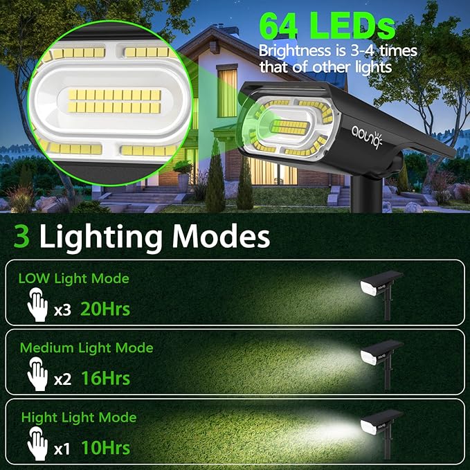 Solar Spot Lights Outdoor 1000 Lumens, 64 LEDs IP67 Waterproof Landscape - Image 2