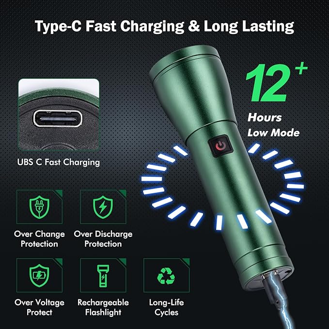 Rechargeable Flashlights High Lumens 990, 3 Modes Super Bright 140° Wider Beam - Image 5