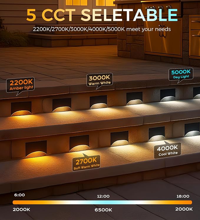 Cloudy Bay Low Voltage LED Step Lights Outdoor, Surface Mount/J-Box Mount - Image 3