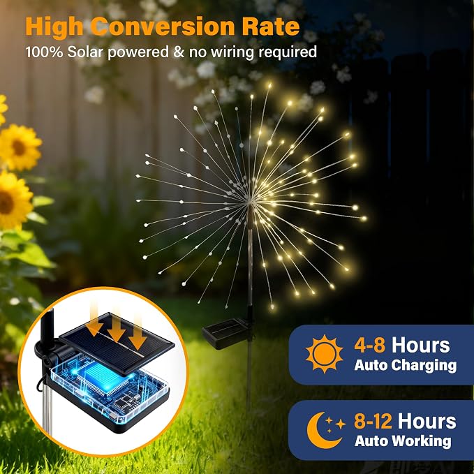 Solar Garden Lights Outdoor Decorative - Image 5