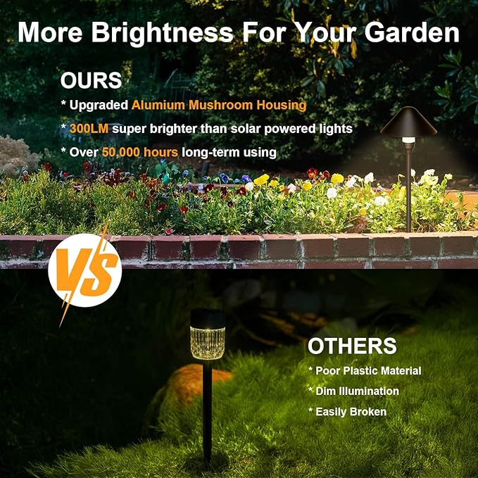Low Voltage Pathway Lights - Image 4