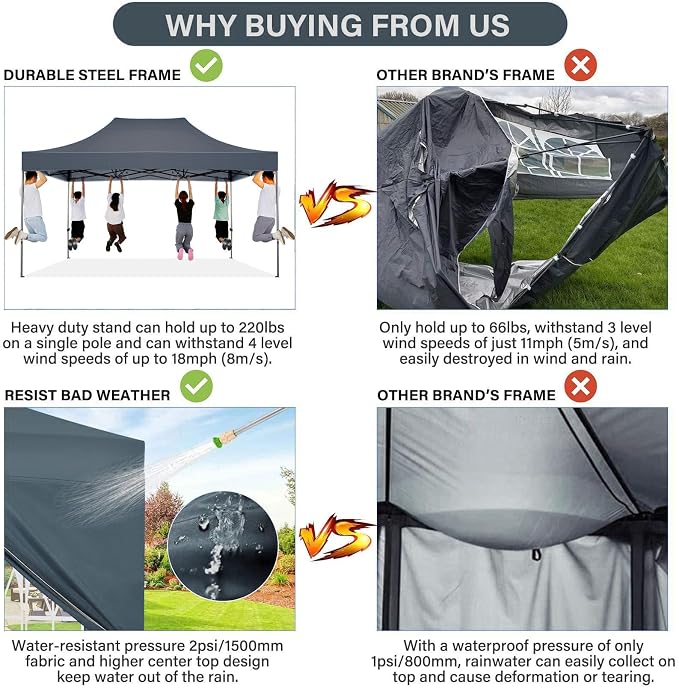 COBIZI 10x15 Pop Up Canopy - Image 2
