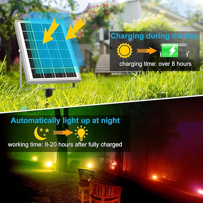 MEIHUA Solar Spot Lights Outdoor Color Changing, 6 in 1 Solar Landscape - Image 2