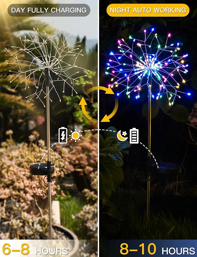 suddus Solar Garden Lights Outdoor Waterproof Decorative, Flowerbed Party - Image 6