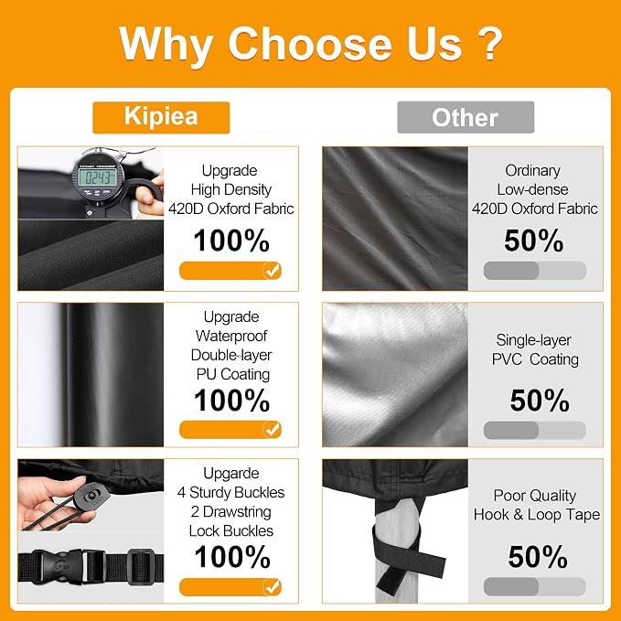 Kipiea Waterproof Patio Lounge Chair Covers - Image 9
