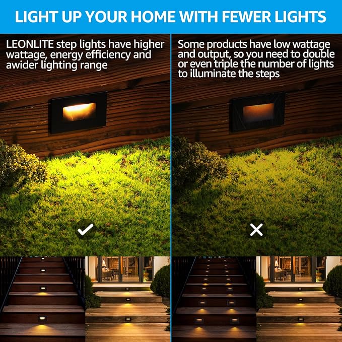 LEONLITE Black 5CCT 120V LED Step Lights, 3.5W 150LM 5%-100% Dimmable - Image 7